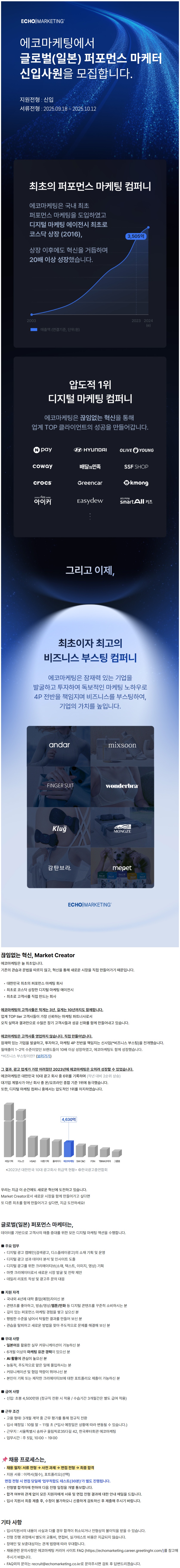 Contents image
